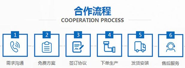 電熱蒸汽硫化罐與實(shí)驗室硫化罐定制流程